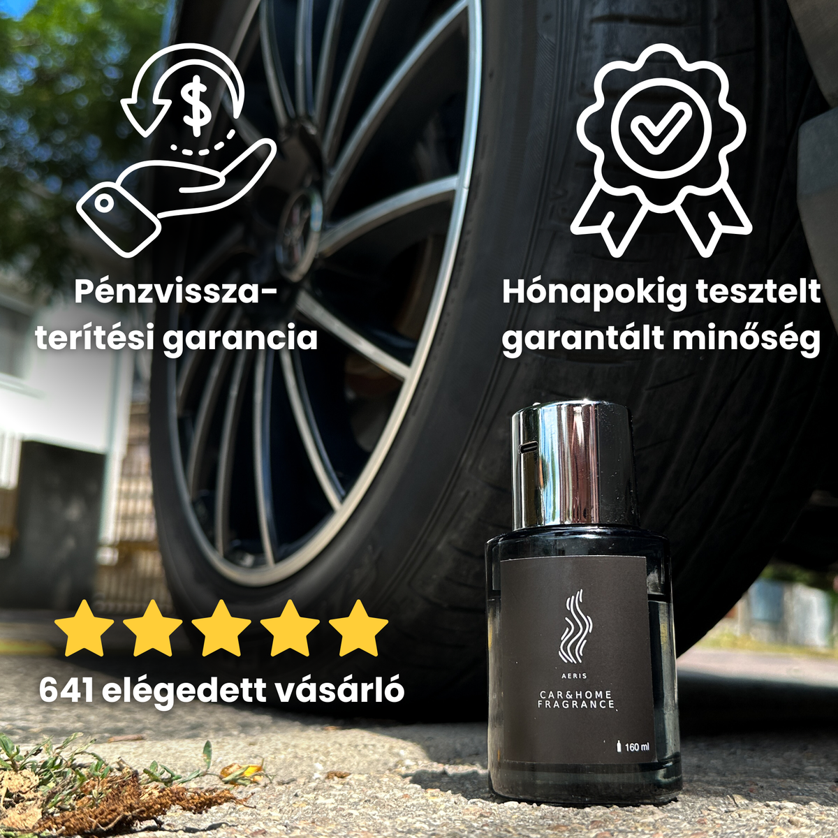 Aeris Prémium Autóillatosító Parfüm ihlette