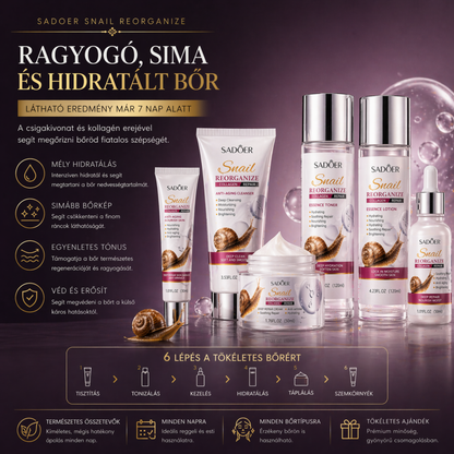 Bőrmegújító Hidratáló Csomag